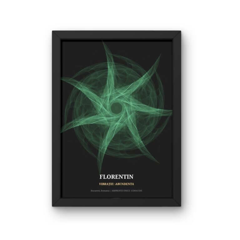 Tablou Amprenta Energetica Personalizata – Artă Unică