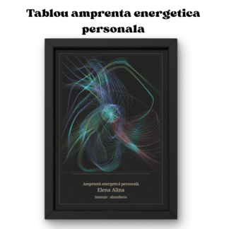 Tablou amprenta energetica personala